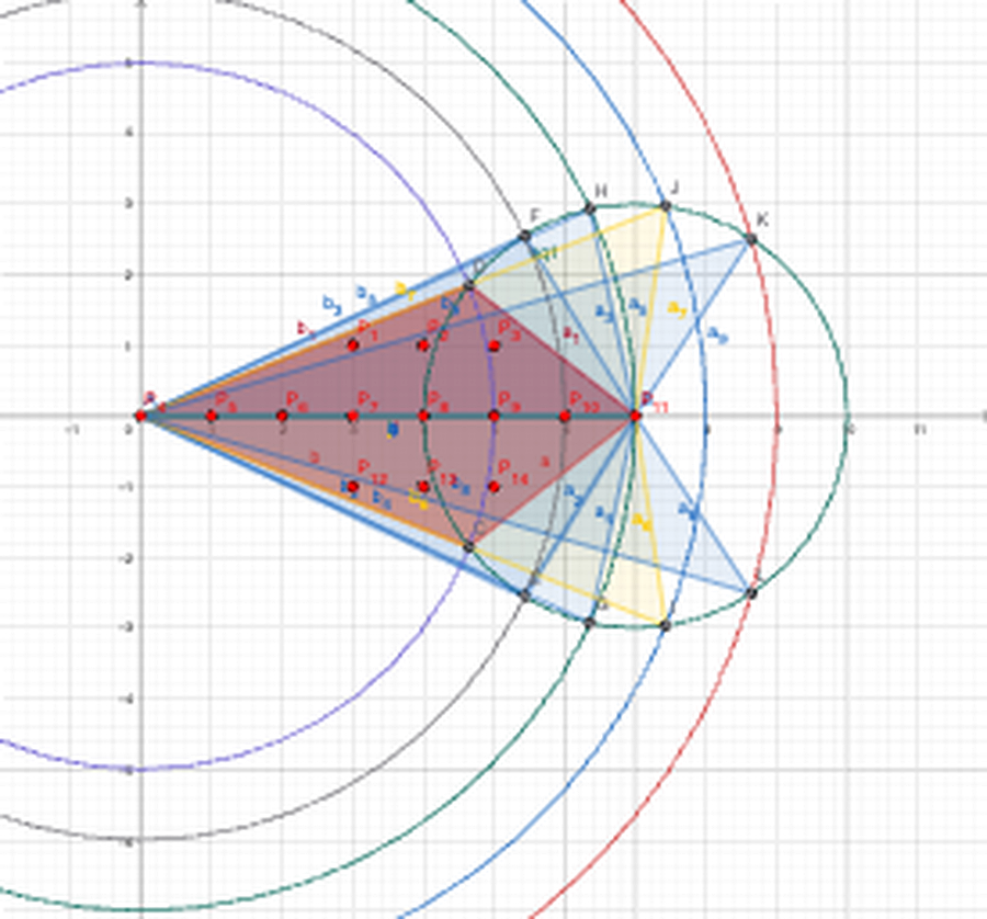 Fan of colored triangles built from intersections of several circles